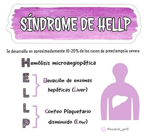 Sindrome De Hellp Medical Girl3 Udocz