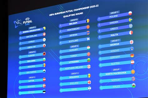 The 55 entrants were drawn into five groups of six and five groups of five. UEFA European Futsal Championship 2020-22 Qualifying Draw