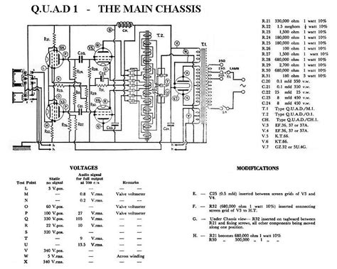 Welcome Schematic Electronic Diagram Quad 1 Mono Valve Main Amplifier