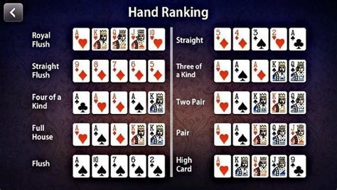 The following table shows that under the unknown optimal strategy the house edge is 2.64%. What does a royal straight beat in poker? What hand beats ...