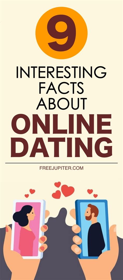 interesting facts about dating telegraph