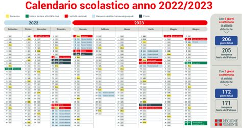 Calendario Scolastico 2022 2023 In Piemonte Lezioni Al Via Il 12