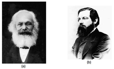 Free example of karl marx conflict theory essay. Reading: Conflict Theory and Society | Sociology