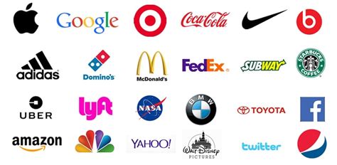 The 7 Types Of Logos And How To Know Which Is Best Fo