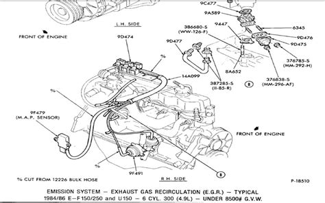 1973 Ford F100 Vacuum Diagram