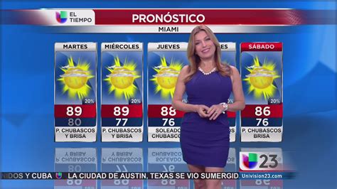 Pronostico para mañana…pronostico para mañana… 9. Chubascos en el pronóstico del tiempo para Miami - Univision