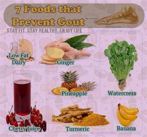 7 Foods That Prevent Gout Arthritissymptoms Gout Diet Gout Remedies