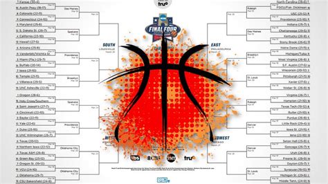Build The Perfect March Madness Bracket With The Power Of Math