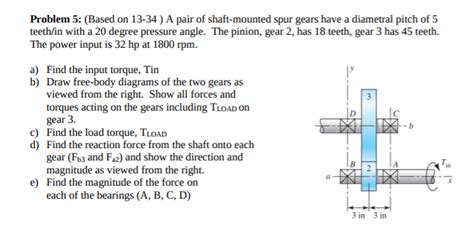 Solved A Pair Of Shaft Mounted Spur Gears Have A Diametral