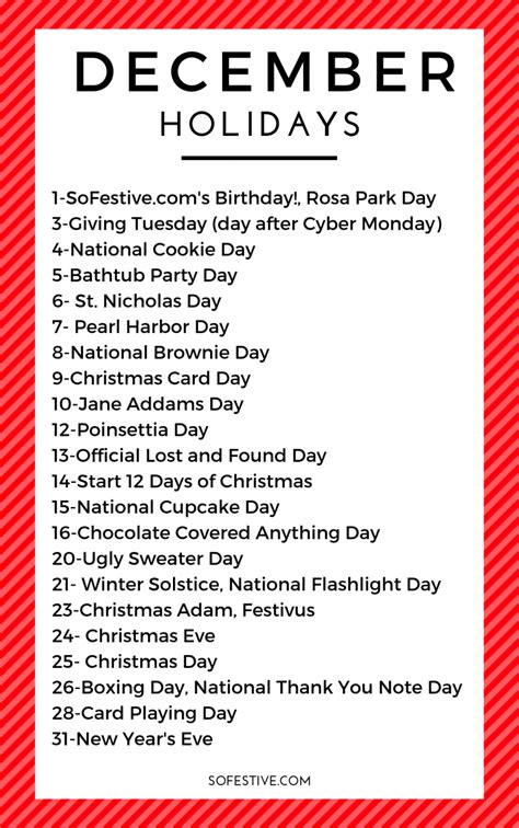 National Days In December Overview Calendar Country Faq