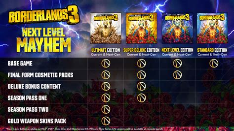 Out Now Borderlands 3 Next Gen Upgrade Ultimate Edition Season Pass