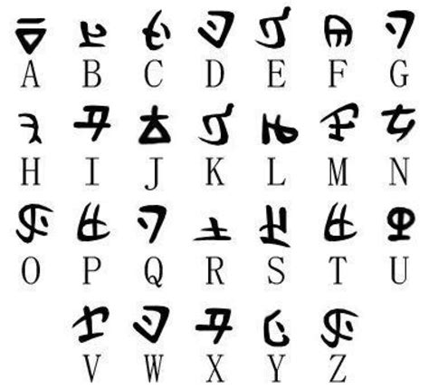 The Legend Of Zelda Hylian Font Templateret