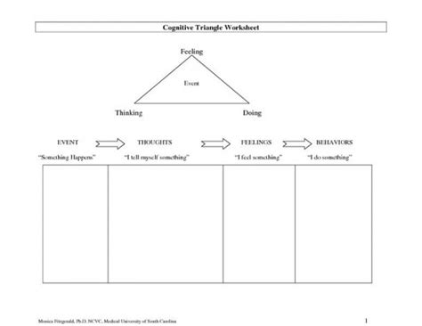 Cognitive stimulation activities for seniors have definitely become a key tools in the promotion of mental health. Cognitive Triangle Worksheet