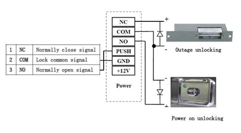 Fingerprint Access Control Wiring Diagram Pivotinspire