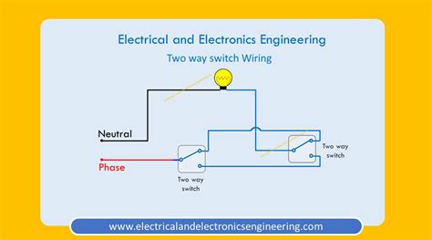 Electrical Wiring Diagram For Two Way Switch Wiring Technology