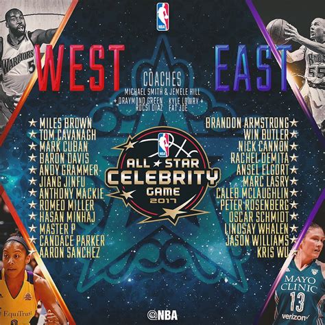 Check spelling or type a new query. Roster For Nba All Star Game 2017 | Gameswalls.org