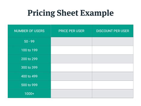 Pricing Worksheet Template