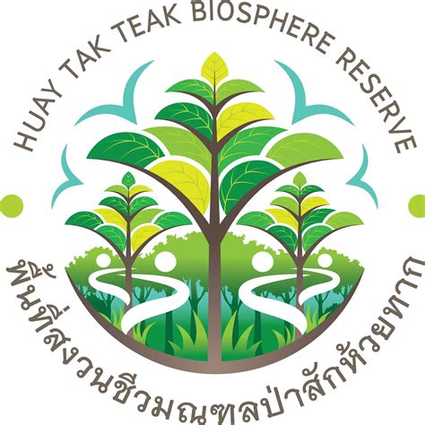 WNBR Asia Pacific thailand เครือข่ายพื้นที่สงวนชีวมณฑลโลก ไทย - iok2u.com