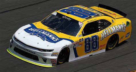 I think it's fair to say most nascar fans are more into the drama than the automobile racing. PowerShares QQQ 300 Photos - MRN - Motor Racing Network