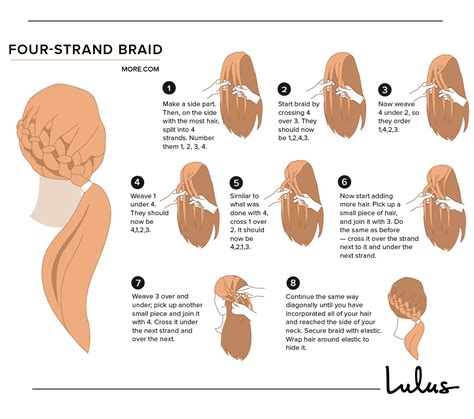 13 diy braids and braided hairstyles fashion blog goddess braids hairstyles braided