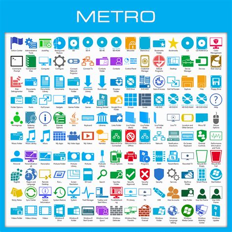 Metro Icon Pack Installer For Windows 881 By Ultimatedesktops On