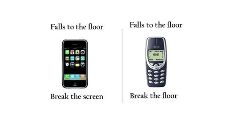 The Nokia 3310 And Its Reputation Of Indestructibility Android Authority
