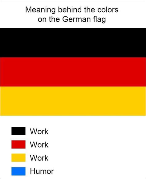 What Does Each Color On The German Flag Mean The Meaning Of Color