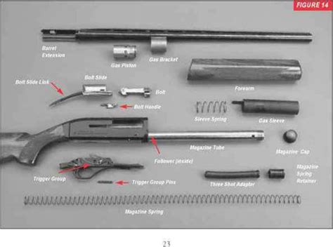 Winchester Sxp Parts Diagram