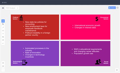 The letters stand for political, economic, social, technological, environmental and depending on the organisation, it can be reduced to pest or some areas can be added (e.g. PEST Analysis Example & Template | RealtimeBoard