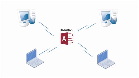 Anda dapat menganggap database sebagai pohon json yang. 1.2 Database dan Struktur Tabel - YouTube