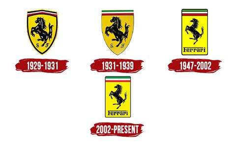 Ferrari Logo | Symbol, History, PNG (3840*2160)