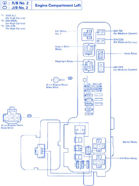 Fuso truck ecu wiring diagram. 29 2009 Mini Cooper Fuse Box Diagram - Wire Diagram Source Information