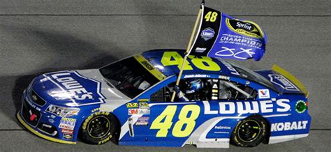 It's the 3rd major change nascar has made to xfinity racing at indianapolis since moving the no. 2021 NASCAR Rankings for Yahoo Auto Racing