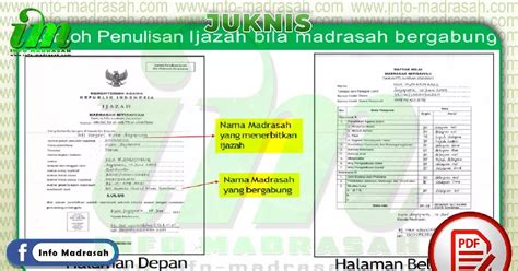 Surat Petunjuk Teknis Penulisan Dan Pengisian Blanko Ijazah Dan