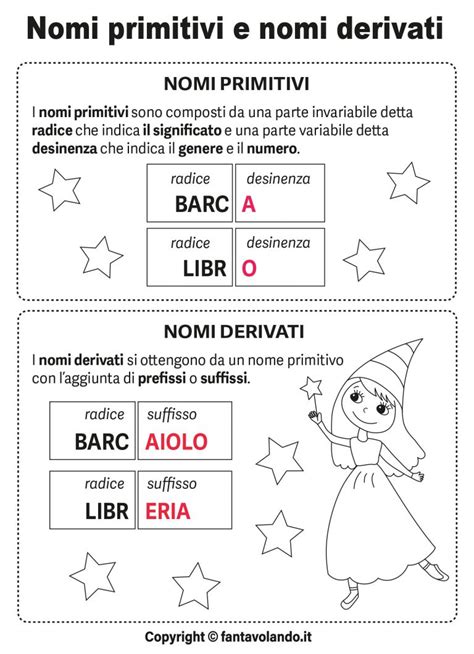 Nomi Primitivi E Derivati Scuola Primaria - Schede didattiche di italiano: nomi primitivi e nomi derivati