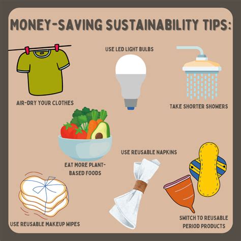 Saving Money Tips
