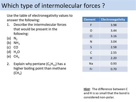 Mol that consist of three or more atoms are generally polar unless the following condition is met: Intermolecular Forces Year 12 BTEC | Teaching Resources