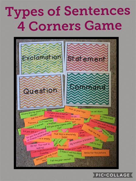 Maybe you would like to learn more about one of these? Types of Sentences Four Corners - Statements, Commands ...