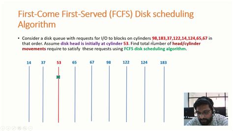 First Come First Served Fcfs Disk Scheduling Algorithm Youtube