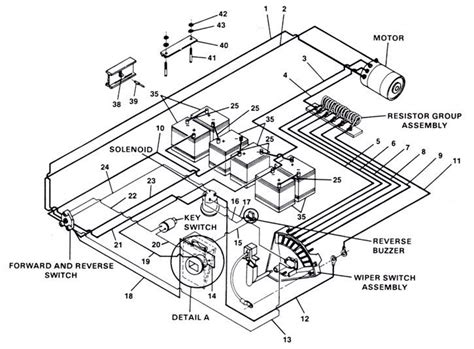 ezgo 36 volt battery wiring diagram photography | Electric golf cart, Diagram, Golf cart motor