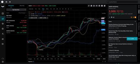 Additionally, exchange rates are often not as good. Webull vs. TD Ameritrade - Which Brokerage Is Right For You?