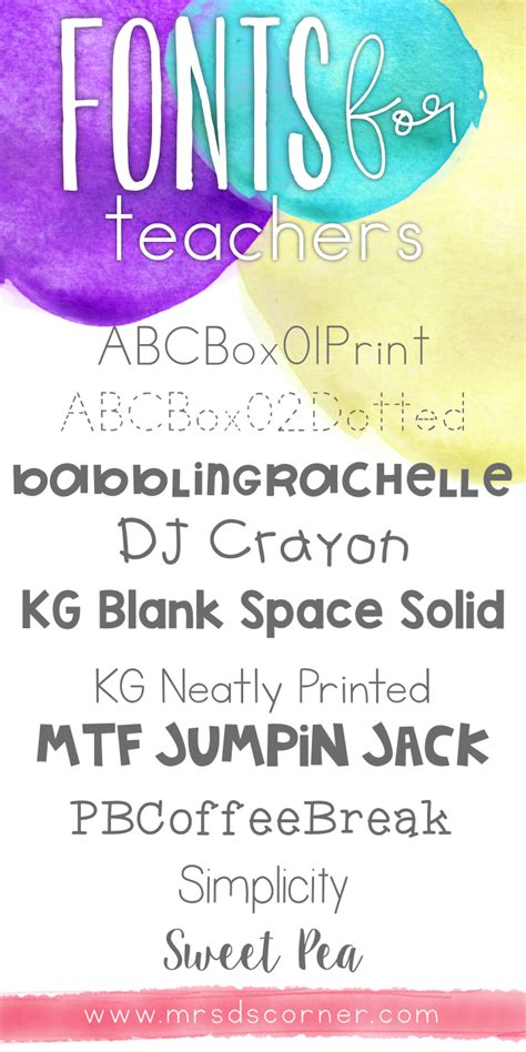 Fonts For Teachers Abc Print