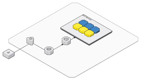 Component Ecs Task Cloudcraft Help