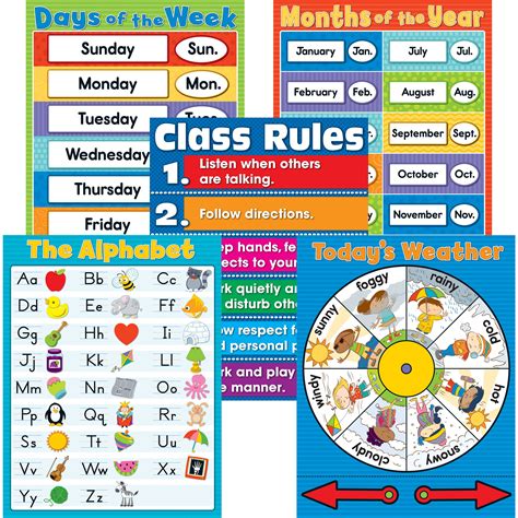 Carson Dellosa General Classroom Chart Set 5 Charts