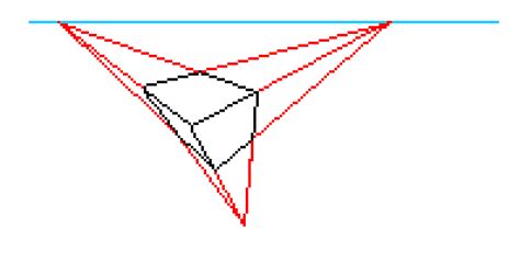 3 Point Perspective 3 Vanishing Points Most Corners Need Their Own