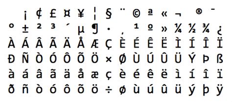 The following chart shows the differences between these encodings and are useful for debugging the associated problems. Everything You Need to Know About Character Encoding ...