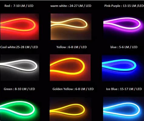 China Led Neon Flex Tube Light Flexible Led Light Strip Diffuser