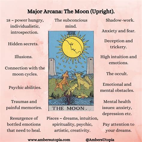 The Moon Upright Major Arcana Tarot Card Meanings In 2021