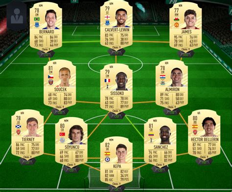 Ea sports has just announced that new card is available for the league player serie a tim gerard deulofeu objective player. FIFA 21: The best low budget teams to start FUT ...