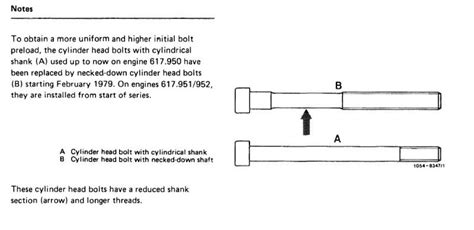 Torque Spec For Honda Civic Head Bolts